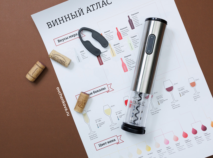 Винный атлас