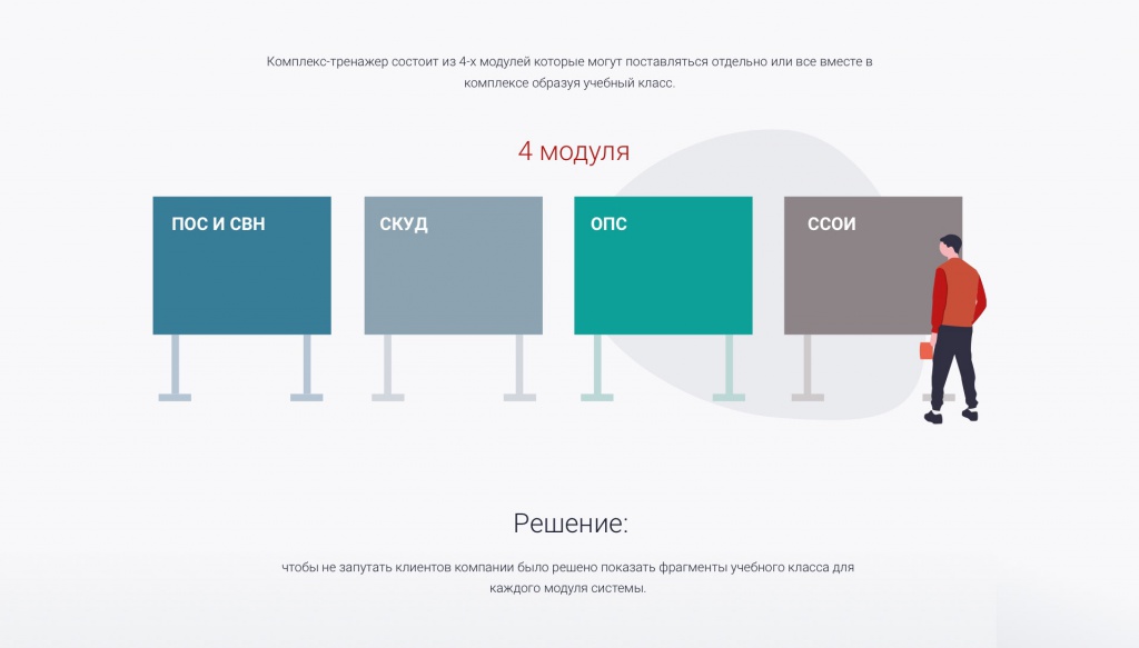 Дизайн буклета о комплексе тренажере для компании «Электроника»