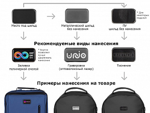 Тревел-органайзер «Nomad» из водостойкого переработанного пластика